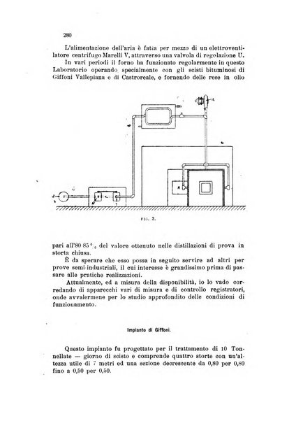 Annali di chimica applicata