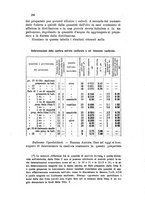 giornale/CFI0343582/1925/unico/00000326