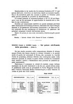 giornale/CFI0343582/1925/unico/00000339