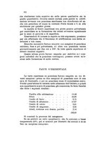 giornale/CFI0343582/1925/unico/00000342