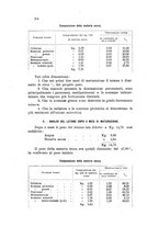 giornale/CFI0343582/1925/unico/00000388