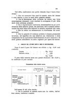 giornale/CFI0343582/1925/unico/00000389