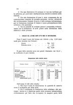giornale/CFI0343582/1925/unico/00000390