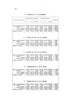 giornale/CFI0343582/1925/unico/00000526