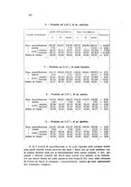 giornale/CFI0343582/1925/unico/00000528