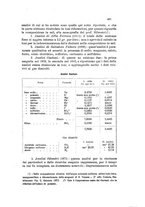 giornale/CFI0343582/1925/unico/00000531