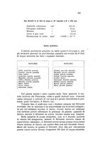 giornale/CFI0343582/1925/unico/00000541