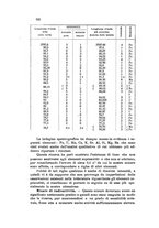 giornale/CFI0343582/1925/unico/00000578