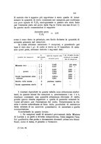 giornale/CFI0343582/1925/unico/00000579