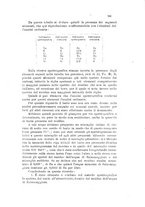 giornale/CFI0343582/1925/unico/00000591