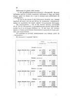 giornale/CFI0343582/1926/unico/00000042