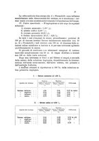 giornale/CFI0343582/1926/unico/00000043