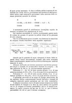 giornale/CFI0343582/1926/unico/00000047