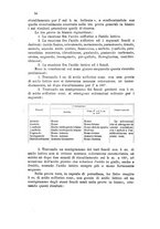 giornale/CFI0343582/1926/unico/00000064