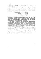 giornale/CFI0343582/1926/unico/00000134