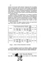 giornale/CFI0343582/1926/unico/00000148