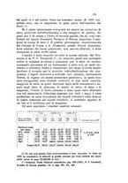 giornale/CFI0343582/1926/unico/00000197