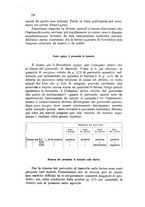 giornale/CFI0343582/1926/unico/00000218