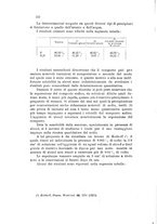 giornale/CFI0343582/1926/unico/00000244