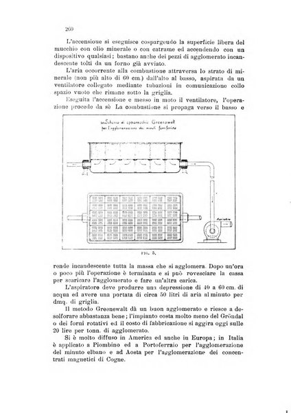 Annali di chimica applicata