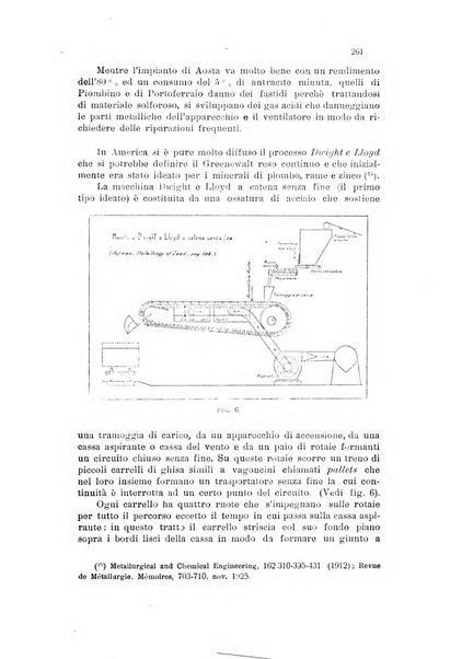 Annali di chimica applicata