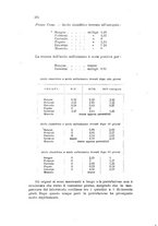 giornale/CFI0343582/1926/unico/00000298