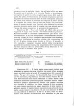 giornale/CFI0343582/1926/unico/00000326