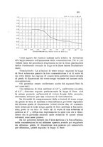giornale/CFI0343582/1926/unico/00000335