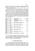 giornale/CFI0343582/1926/unico/00000409