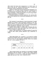 giornale/CFI0343582/1926/unico/00000435