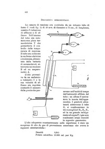 Annali di chimica applicata