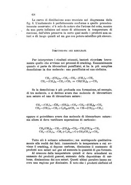 Annali di chimica applicata