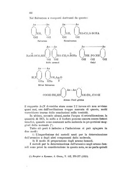 Annali di chimica applicata