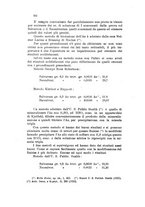 giornale/CFI0343582/1926/unico/00000548