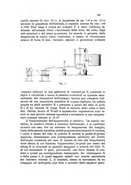 Annali di chimica applicata