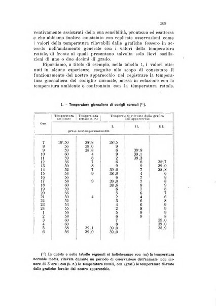 Annali di chimica applicata