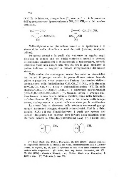 Annali di chimica applicata