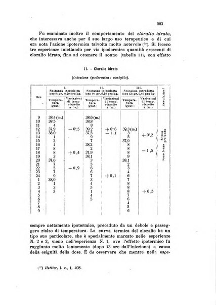 Annali di chimica applicata