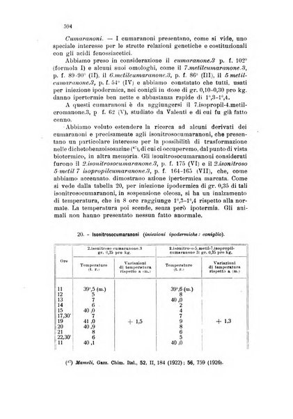 Annali di chimica applicata