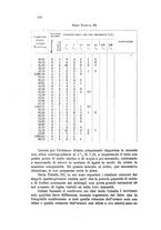 giornale/CFI0343582/1926/unico/00000680