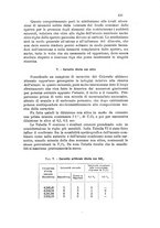 giornale/CFI0343582/1926/unico/00000683