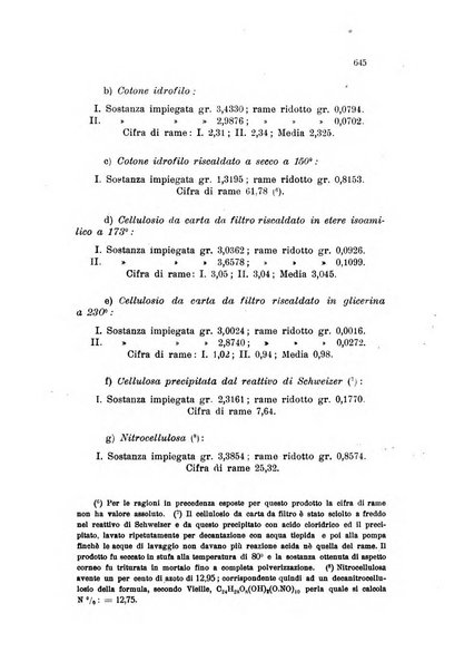 Annali di chimica applicata