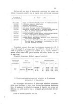 giornale/CFI0343582/1926/unico/00000701