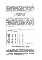 giornale/CFI0343582/1927/unico/00000029