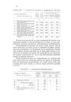 giornale/CFI0343582/1927/unico/00000056