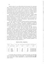 giornale/CFI0343582/1927/unico/00000072