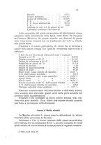 giornale/CFI0343582/1927/unico/00000095