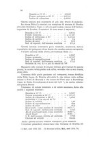 giornale/CFI0343582/1927/unico/00000096