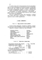 giornale/CFI0343582/1927/unico/00000124