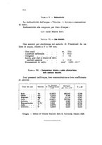 giornale/CFI0343582/1927/unico/00000128